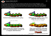 Supper Mario Broth @MarioBrothBlog Development files for Super Mario World show that Wiggler was originally envisioned to be extremely bored and spiky, and has been continuously made less bored and less spiky over several iterations during development. March 16, 1990 March 23, 1990 0 Extremely bored and spiky. Still just as spiky, but now slightly less bored. July 12, 1990 November 21, 1990 Now only the head is pointy, and the expression is that of a vague disinterest. The non-pointy, friendly Wiggler that went on to become a series staple. The boredom has been replaced with anger. Source: Zetaman, tcrf.net/Development: Super_Mario_World_(SNES)/Sprites