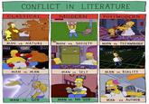 CONFLICT IN LITERATURE CLASSICAL MODERN HUNGRY FOR THE TRUTH POSTMODERN MAN vs. NATURE MAN vs. SOCIETY MAN vs. TECHNOLOGY 12 1782+ 1841-1922 MAN VS. MAN MAN vs. SELF MAN vs. REALITY HOLY BIBLE MAN vs. GOD MAN vs. NO GOD MAN vs. AUTHOR