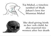 Taj Mahal, a timeless symbol of Shah Jahan's love for Mumtaz Mahal She died giving birth to her 14th child, he also married two women after her death