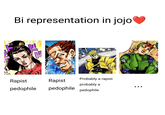Bi representation in jojo❤ 30 TE Probably a r----- R----- R----- probably a p-------- p-------- p--------