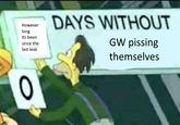However long DAYS WITHOUT its been since the last leak 0 GW pissing themselves