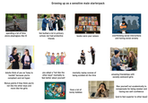 Growing up as a sensitive male starterpack spending a lot of time alone playing (you like it) Got bullied a lot in primary school, but had protective friends Junac books were your solace overthinking social interactions and having social anxiety Adults think of you as "easy to handle" because you're compliant and not hyper. Bonus points if they think you're not like the other boys and more like the girls you adopt a "not like the other boys" mentality to feel better about yourself mentally replay scenes of being scolded all the time amazing friendships with socially awkward girls Have a lot of nerdy hobbies Max yourself out academically to compensate for being weaker and having low self-confidence (and to feel superior to other boys)