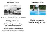 Chlorine Then Chlorine Now Used as a chemical weapon in WWI Deadly poison gas So lethal it got banned by the Geneva Convention Causes severe lung damage suffocation and chemical burns Used to clean swimming pools