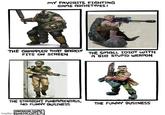 MY FAVORITE FIGHTING GAME ARCHETYPES: THE GRAPPLER THAT BARELY FITS ON SCREEN THE SMALL IDIOT WITH A BIG STUPID WEAPON THE STRAIGHT FUNDAMENTALS, NO FUNNY BUSINESS PATREON.COM imgflip.SHENCOMIX THE FUNNY BUSINESS