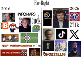 BREITBART 2016 B INFOWARS XIIIK Far-Right cuck 2026 PATRIOT LIFE-LIBERTY VICTORY 271k JX /pol/ - Politically Incorrect ((( ))) SWE EUROPE THE WORLD'S MOST VISITED ALT RIGHT WEB SITE THE DAILY STORMER PUBLISHER: ANDREW ANGLIN ESTABLISHED 2013 ONGEZELLIG