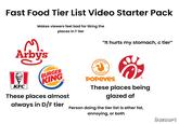Fast Food Tier List Video Starter Pack Makes viewers feel bad for liking the places in F tier "It hurts my stomach, c tier" Arby's KFC TM BURGER KING These places almost always in D/F tier 19 LOUISIANA 72 22 KITCHEN POPEYES TM These places being glazed af Person doing the tier list is ether fat, annoying, or both Bazaart