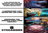 A BALANCED MIX OF INFANTRY, CASTERS AND SPECIAL UNITS CHOSEN TO HOLD OBJECTIVES A NARRATIVE LIST BASED ON THE LORE CHOOSING THE MODELS THAT LOOK COOLEST 8 STEGADONS