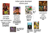 indian game developer starter pack MUMBAI GULLIES tagsfer safer 231243th GTA INDIA open world game based in india will never complete Game guru let me teach you how to build games never finished or published a game just auto rickshow in a prebuit city OMG GTA INDIA !!! 12489398576th game based on indian mythology Basically Al slop WILL NEVER TALK ABOUT RAJI LIKE GAMES TAKE RUNNER GAME SOURCE CODE ADD KRISHNA ON IT BOOM INDIAN GAME
