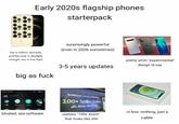 Early 2020s flagship phones starterpack like a million cameras, proffesional in daylight. straight ass in low light big as f--- surprisingly powerful (even in 2026 sometimes) 3-5 years updates pretty umm "experimental" design id say 114432 3. FROH bloated, ass software SAMSUNG G 100x Space Zoom als Mass der Dinge useless '100x zoom" that looks like s--- in box: nothing, just a cable