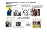 Mandatory company meeting with both white and blue collar workers starter pack: Only semi-relevant info is safety performance numbers Blue collar workers confused why they're even there All presentations are by white collar only No blue collar workers ever given the floor for any reason Office workers making inside jokes to each other throughout meeting (don't ask, be quiet, we're in a meeting) shutterstock.com-1214340739 k Random prizes being raffled off throughout meeting to capture focus (somehow only office "Careful of that heat/cold out there! Stay hydrated, gang!" workers are drawn for prizes) Takes blue collar workers off of their 77 task, causing delays in projects "Why weren't these tasks completed today? We planned this to a tight schedule!" "Great meeting! See everyone next month!" Networking / "fun" events scheduled specifically during blue collar work hours, purposely excluding them shutterstock.com 1525745795
