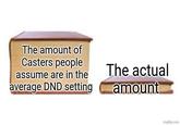 The amount of Casters people assume are in the average DND setting The actual amount imgflip.com