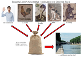 ROMAN LAW PUNISHMENT FOR PARRICIDE STARTER PACK The condemned A rooster A snake A dog A monkey All get sewn alive inside a giant sack. . . . . . and thrown into the river!
