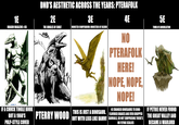 DND'S AESTHETIC ACROSS THE YEARS: PTERAFOLK 2E 1E 3E 4E DRAGON MAGAZINE #36 THE JUNGLES OF CHULT MONSTER COMPENDIUM: MONSTERS OF FAERUN LOCKWOOD SP IF A CHUCK TINGLE BOOK GOT A 1960'S PULP-STYLE COVER PTERRY WOOD SARDINIA THIS IS JUST A DINOSAUR. BUT WITH LEGS LIKE DAMN! NO PTERAFOLK HERE! NOPE, NOPE, NOPE! 4E CHANGED DINOSAURS TO DINO- FLAVORED DRAKES AND EVEN DROPPED SAURIALS, SO NOT SURPRISING THERE'S NO FLYING SCALIES 5E TOMB OF ANNIHILATION IF PETRIE NEVER FOUND THE GREAT VALLEY AND BECAME A WARLORD
