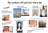 My sunburn will just turn into a tan It wont.. Making these claims in the most sun damaging locations Beaches, Lakes, Southern regions "Beach bod" they refuse to put sunscreen on The tan in question is mistakable for being average white skin tone The worst sunburn youve ever seen in your life They have the most fair sun sensitive skin. Currently has the worst sun spots youve ever seen on a person Sun Spots on Chest: Complete Guide to Treatment & Prevention maturing la realizing being pale la actually not that bad Or will be destined to have them after 25 "Sunscreen gives you cancer"