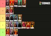 S A B D Viserys II Stannis Aegon Jaehaerys Daeron Daeron II Aegon V Maegor Maekar Aegon II Baelor Aerys Aenys Jaehaerys II Aegon III Viserys Tommen Robert Joffrey Aervs II Aegon IV TIERMAKER