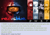 redvsblue ❤ RW By > RWBY is about a group of well-intentioned, well-trained girls who try to save the world, but only make the situation worse. > RvB is about a bunch of idiotic, powerless, ill-intentioned men who don't try to save the world, but somehow make everyone's situation better. What did RT mean by this?