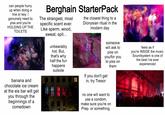 can people hurry up when doing a line or key. I genuinely need to piss and you're HOLDING UP THE TOILETS Berghain StarterPack The strangest, most specific scent ever. Like sperm, wood, sweat, spit... unbearably hot. But, that's why half the fun happens outside the closest thing to a Dionysian ritual in the modern day someone will ask to piss on you/for you to piss on them If you don't get in, try Tresor feels as if you're INSIDE the music. Soundsystem is one of the best i've ever experienced banana and chocolate ice cream at the eis bar will get you through the beginnings of a comedown no one will want to use a condom, make sure you're on Prep. or something.