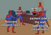 argentina french foreign legion nazis coldwar spy nazis nazis Nasa and research nazis eastern side of the wall oppressing citizen nazis