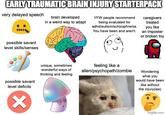 EARLY TRAUMATIC BRAIN INJURY STARTERPACK very delayed speech brain developed in a weird way to adapt YFW people recommend being evaluated for adhd/autism/schizophrenia. You have been and aren't. caregivers treated you like an imposter or broken toy possible savant level skills/senses unique, sometimes wonderful ways of thinking and feeling possible savant level deficits feeling like a alien/psychopath/zombie Wondering what you would have been like without the injury(ies) imgflip.com