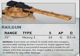 ane RAILGUN RANGE TYPE S 1 AP D 72" Heavy 1 14 -6 D3+6 Abilities: Each time an attack is made with this weapon, invulnerable saving throws cannot be made against that attack. Each time a successful wound roll is made for an attack with this weapon, the target suffers 3 mortal wounds in addition to any other damage.