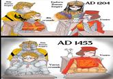 Holy Roman Empire Eastern Roman Empire AD 1204 4th crusade Holy Roman Empire DIE False ROM Venice Greek DIS HE AD 1453 Varna crusade Venice