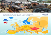 Fifty-fifty. VIKING AND MAGYAR INVASIONS IN THE 9th and 10th CENTURY VIKING ÉS MAGYAR KALANDOZÁSOK A 9. ÉS 10. SZÁZADBAN dodi maps M VIKINGS VIKINGS MAGYARS MAGYARS