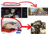My Funny Valentine Cowboy Bebop. Episode To Cowboy Bebop Wiki - Fan... ✗ Andy | Cowbo Fandom op Wiki | Visit > < Sess マイ・ MY H NETFLIX