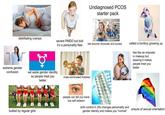 Undiagnosed PCOS starter pack debilitating cramps severe PMDD but told it's a personality flaw late bloomer physically and socially called a tomboy growing up extreme gender confusion set aside gender identity so people treat you better male-dominated hobbies bullied by regular girls people can tell you have low self esteem birth control in 20s changes personality and gender identity and makes you "normal" feel like an imposter in makeup but wearing it makes people treat you better unsure of sexual orientation.