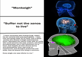 "Monkeigh" "Suffer not the xenos to live" "I have conversed with fruiting fungi, ridden the air currents with poly-eyed gliders. I have met one being made up of many, and a whole society who shared a single subconscious. Once I discussed the cosmic order with an entity who could perceive the past, present, and future simultaneously; and it has heartened me to learn, that despite all their diverse forms and philosophies, their vast array of experiences, and divergent anatomies and scale, they all shared one thing in common: Every single one was inferior to me." +++