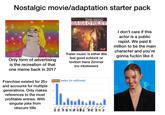 Nostalgic movie/adaptation starter pack 2058 217 THE WHO BADA D'RLE Only form of advertising is the recreation of that one meme back in 2017 Dolydor Trailer music is either 90s feel good schlock or textbot Hans Zimmer (no inbetween) I don't care if this actor is a public r-----. We paid 6 million to be the main character and you're gonna f----- like it Franchise existed for 20+ and accounts for multiple generations. Only makes references to the most profitable entries. With singular joke from obscure title 0 5 THE HEDGEHOG 10 SONIC sales (in millions) 15 Sonic 1 7.55M 1.5M 4.00M 3.41M 2.5M 2.04M 2.06M 870K Sonic 2 Sonic CD S3&K SA1 SA2 Heroes Shadow Sonic 06 2.45M 2.18M 3.5M Unleashed Colors Lost World 710K Mania IM Frontiers