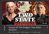 坐 TWO STATE SOLUTION House Of The Dragon: Two State Solution Our Hilts Hurt 10K views 11 hours ago 25:53
