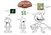 Deviantart Result: Result: Your brain on: Achan Result: (title is already here)