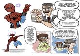 GLE SPIDER-MAN TERRORISES YOU'RE TELLING ME THAT WEB-HEADED CRIMINAL JUST CAME OUT AS TRANS? GREAT! NOW I'M GOING TO HAVE TO PRINT A RETRACTION! I HAVEN'T PRINTED A RETRACTION IN TWENTY YEARS! SHE'S A FIEND! A MENACE! 235 UH, MR. JAMESON, I JUST WANTED TO LET YOU KNOW THAT I'M A WOMAN. SPIDER- WOMAN GAVE ME THE COURAGE TO BE MY TRUE SELF. DON'T GIVE THAT CRIMINAL ANY CREDIT! YOU'RE A STRONG WOMAN, THE COURAGE WAS INSIDE YOU ALL ALONG! THAT MENACE HAD NOTHING TO DO WITH IT!
