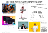group project starterpack (Software Engineering edition) "I asked ChatGPT and it said......." "Bro Claude is way better for code" "Use Gemini for the group logo bro" Everyone looks a bit nerdy, including you tataPeriodielectOptions) from Import (contare, Paper, type Naviten) from "types" export const LOCAL ST port generatePeriodSelectOptions) (rofi Laport (IconNane, Pages, type Naviten) gros types" export const SAY ITEX 4 export const LOCAL STOR page: PageName,12 expert const NAV_ITEM port (generatePeriodSelectOptions) from /fanctions Import (ane, Pagelane, pe Navitos (zon '../types" export const LOCAL STORAGE KEY 'tine-tracker export const NAV_ITEMS: Novite[] 1 4 page Pagelane. TIMELINE Icons.CLOCK ☑ Your group mates spend more time customizing their VSCode than coding the project code review?? You wish lol how it feels getting left on read by the entire gc No one answers your f------ texts i wanna learn how to code bro why go through all the trouble? Al can just do it faster lol The professor is borderline useless Wanting to learn how to actually code but else just rushes the project with Al everyone Most usless f------ icompetent dude on planet earth HAS to be your partner because every othe group was filled. Honestly dude f--- off, a rat has better work ethic than you