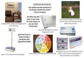 outdated office, always with magazines for much older kids childhood psychiatrist only speaks and asks questions to the mother, shushes the child if they try to speak the office was also never in your town for some reason, so you can leave school early Patient Name Amy Bista Date State Zip Adress City R Prescriber Signature X REFILLS None Refills 5971 Age mg. don't require therapy, don't look into why this small child has had a mental health crisis, just pills Garpon you will be fighting their incorrect diagnoses for years Valium® Diazepam 10 mg 50 comprimidos Valium Roche 11 dreamstime. CHERISHED AFFECTIONATE DISAPPOINTED REJECTED good luck if you're anyone except a young boy with hyperactive ADHD LONELY HURT GUILTY BELONG ACCEPTED IMPORTANT APPRECIATED SEEN scale in the corner you're fascinated by STRONG EXCITED I feel LOVED HAPPY GRATEFUL CONFIDENT PLAYFUL FRUSTRA USTRATED RESENTFUL JEALOUS OFFENDED FURIOUS MAD SCARED INSECURE THREATENED INTIMIDATED PRESSURED WORRIED HOPEFUL R 10x10 Tablets Bupropion Hydrochloride Extended Release Tablets USP MECOQUIT-L-150 14x10 Table Bupropion Hydrochloride Extended Release Tablets USP RECOU LUOXETINE ACCORD 20 mg, E FLUOXETINE ACCORD 20 mg, gélule Fluoxetine Les gélules sont à prendre avec un grand vene deau Lire la notice avant usation A conserver à une température ne dipassant pas 30°C Medicament ment générique de Voie orale 14 ples accord some variant of the feelings wheel on the wall being prescribed so much medication, bonus points if none of them are approved or recommended for use in children