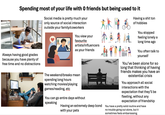 Spending most of your life with 0 friends but being used to it Social media is pretty much your only source of social interaction outside your family/coworkers You view your favourite artists/influencers as your friends Having a s--- ton of hobbies You stopped feeling lonely a НН long time ago Always having good grades because you have plenty of free time and no distractions The weekend/breaks mean spending long hours watching movies/playing games/reading, etc You can go entire days without speaking Having an extremely deep bond with your pets You often talk to yourself You've been alone for so long that thinking of having friends makes you have an existential crisis You approach all social interactions with the expectation that they'll be fleeting, without any expectation of friendship You have a pretty solid routine and have no trouble going out alone, but it sometimes feels embarrassing.