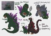 Godzilla (Aka: Mire Goji) Millenium Godzilla ?? Monsterverse (Aka legendary Goji) Skre OONK Purple 118m/389++ 55m/180++ ww حايا ← Shin Godzilla (or: Kamakura-San)