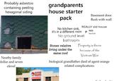 Probably asbestos containing peeling hexagonal siding grandparents house starter pack No kitchen sink, it's in a different room Basement door flush with wall REALLY old house No ground level bathroom ୫ 1900 Year built Property is theirs Stoner relative living under the because of the same roof Vietnam War Nearby family dollar and seven elevel FAMILY DOLLAR biological grandfather died of agent orange related complications