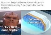 Russian Empire/Soviet Union/Russian Federation every 5 seconds for some reason. "500 new conscripts." made with mematic 500 new conscripts