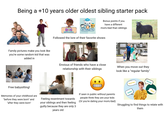 Being a +10 years older oldest sibling starter pack Bonus points if you have a different mom/dad than siblings Family pictures make you look like you're some random kid that was added in 000 000 DOC McStuffins OCTONAUTS Followed the lore of their favorite shows alamu Envious of friends who have a close relationship with their siblings When you move out they look like a "regular family" Mewing Brain Rot Free babysitting! Memories of your childhood are "before they were born" and "after they were born" If seen in public without parents people think they are your kids Feeling resentment towards your siblings and then feeling (Or you're dating your mom/dad) guilty because they are only 3 years old Skibidi Sigma Struggling to find things to relate with them