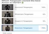 Which Targaryen owned the best Armor in HOTD? 96K votes Aemond Targaryen 10% Rhaenyra Targaryen 6% Aegon II Targaryen 9% Daemon Targaryen 75%
