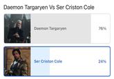Daemon Targaryen Vs Ser Criston Cole Daemon Targaryen 76% Ser Criston Cole 24%