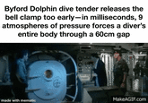 Byford Dolphin dive tender releases the bell clamp too early-in milliseconds, 9 atmospheres of pressure forces a diver's entire body through a 60cm gap made with mematic MakeAGIF.com