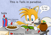 Soda This is Tails in paradise. Mint Chocolate Cookies Marijuana Model Plane Botanical Magazine Girlfriend Ah, I see! Yes...yes!