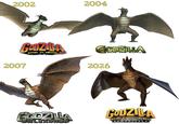 2002 CODZILA DESTROY ALL MONSTERS ME 2007 2004 GODZILLA SAVE THE EARTH 2026 GODZIN UNLEASHED GODZILA DESTROY ALL MONSTERS MELEE REMASTERED