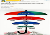 in 2nd + Follow FBI Agent (Retired)/Navy Pilot (Retired)/Kingdom Man (Full-Time) View my services 3h. → Have I mentioned that many Christian families agree to this in PRINCIPLE... BUT NOT IN PRACTICE! Ask Adam and Eve. Consequences: HAVE YOU LOOKED AROUND LATELY? CHRIST HUSBAND Protect Family Lead the Family Provide for Family WIFE Comfort Teach Nurture Biblical Order of the Family CHILDREN Obey Parents Love Parents