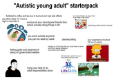 "Autistic young adult" starterpack Addicted to coffee and tea due to burnout and med side effects you either sleep 10+ hours a night or less than 5 envious at your neurotypical friends from school actually doing things in life 222 on a bunch of meds- you began them in the middle of high school becoming a little too fond of alcohol you arent suicidal anymore you just live week by week feeling guitly and ashamed of being on govermment welfare doomscrolling hanging on to the hope that you could make a career out of your special interest(s) -you know it wont happen after school your parents put you in some lifeskills training course your experience of school VS out of school trying your best to do adult responsiblities alone LifeSkills It stank then and it stinks now. EMPOWERING GROWTH TOGETHER I knew I shouldn't have gotten out of bed today.