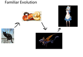 Familiar Evolution