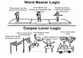 Word Bearer Logic The powers are the The faithful and gods of the universe strong are rewarded with blessings Following chaos is the way forward For humanity Corpse Lover Logic I don't want horns The emperor said and tentacles i Gods aren't gods because, I say so Armor trim looks not to bad Child sacrifice is DankProlifeMemes only ok if I do it