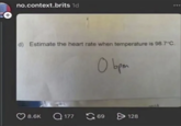 + no.context.brits 1d d) Estimate the heart rate when temperature is 98.7°C. Обра 5014 8.6K Q177 69 >128
